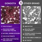 GONGOTA Glucosamine Chondroitin Gummies