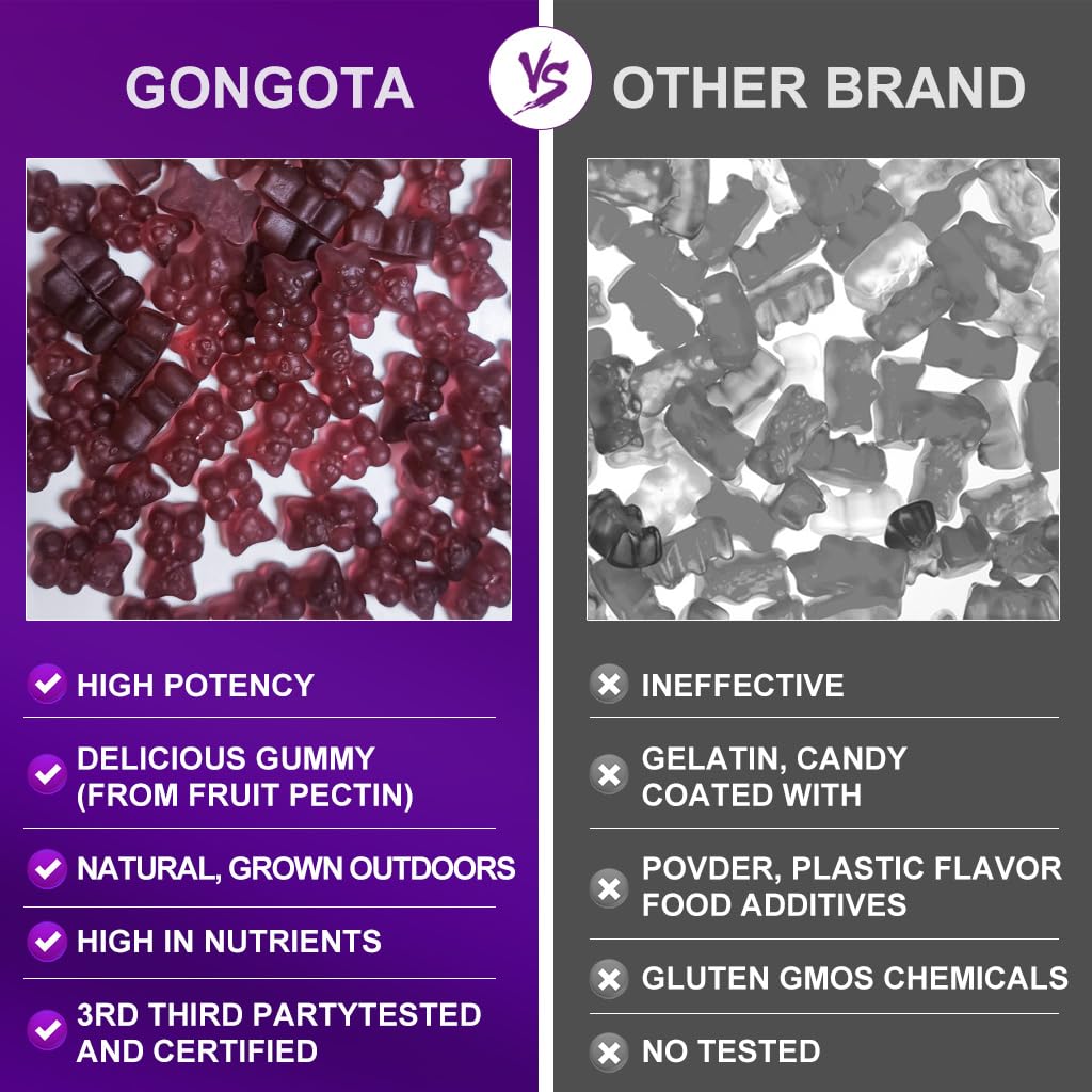 GONGOTA Glucosamine Chondroitin Gummies
