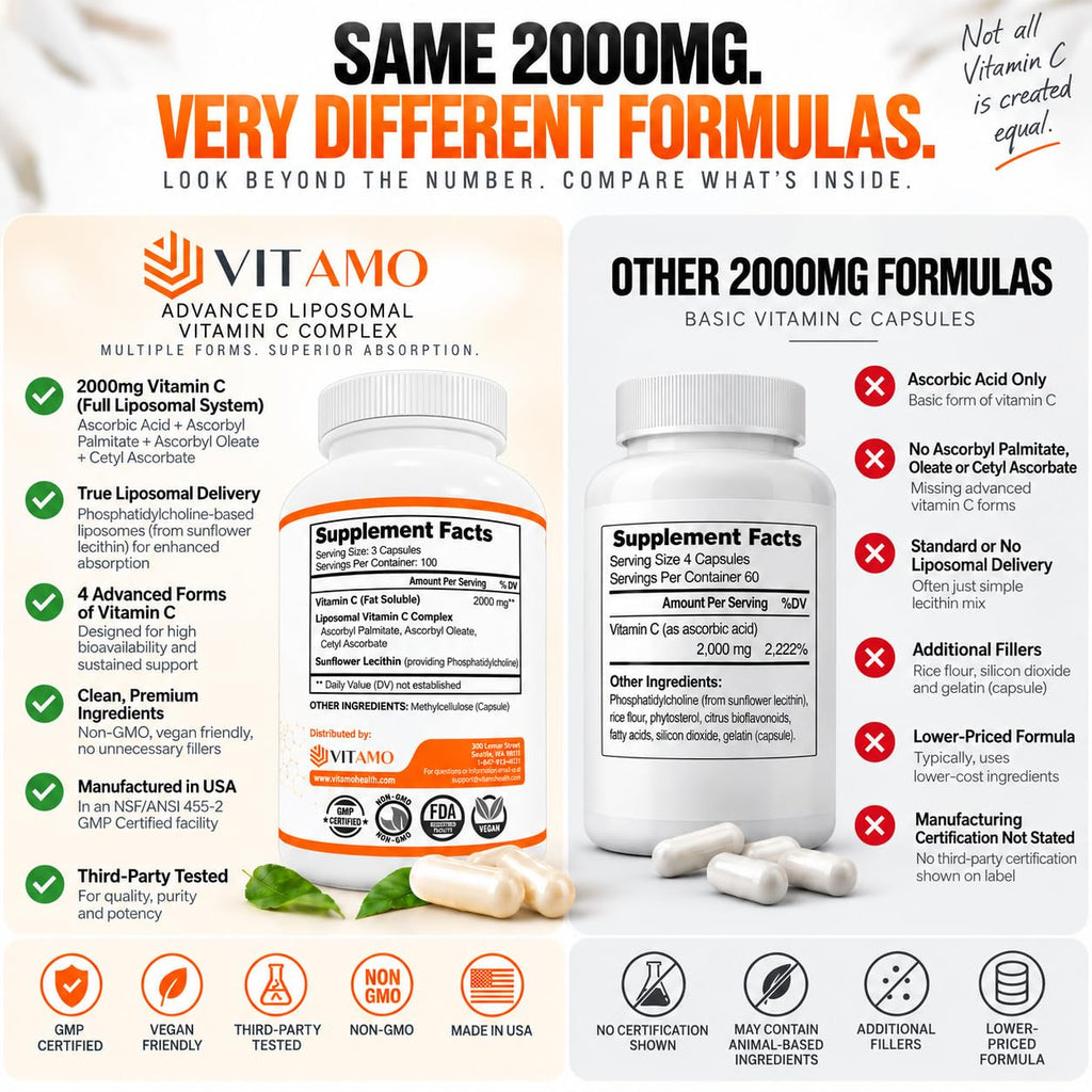 Vitamo Liposomal Vitamin C 2000mg Immune Support - 300 Capsules - image 2