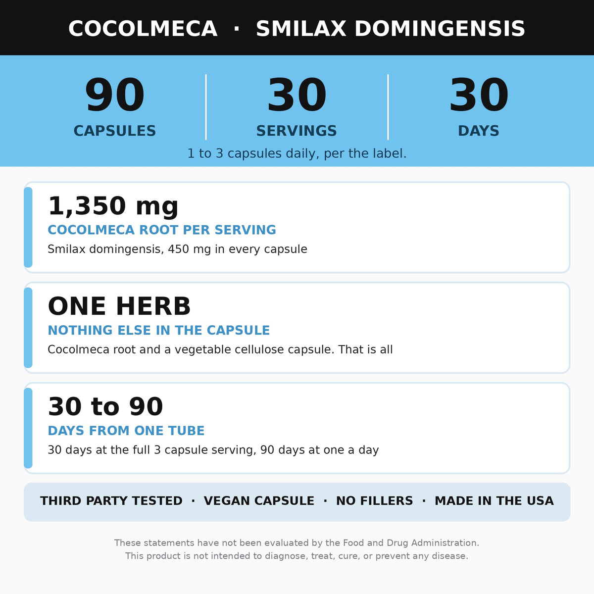 Alkaline Herb Cocolmeca Supplement - 90 Vegetarian Capsules - image 3