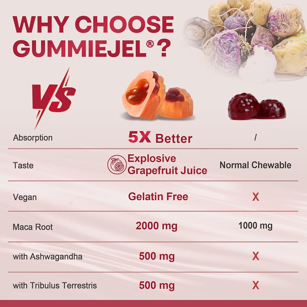 NEVISS Maca Root Filled Gummies 2000mg