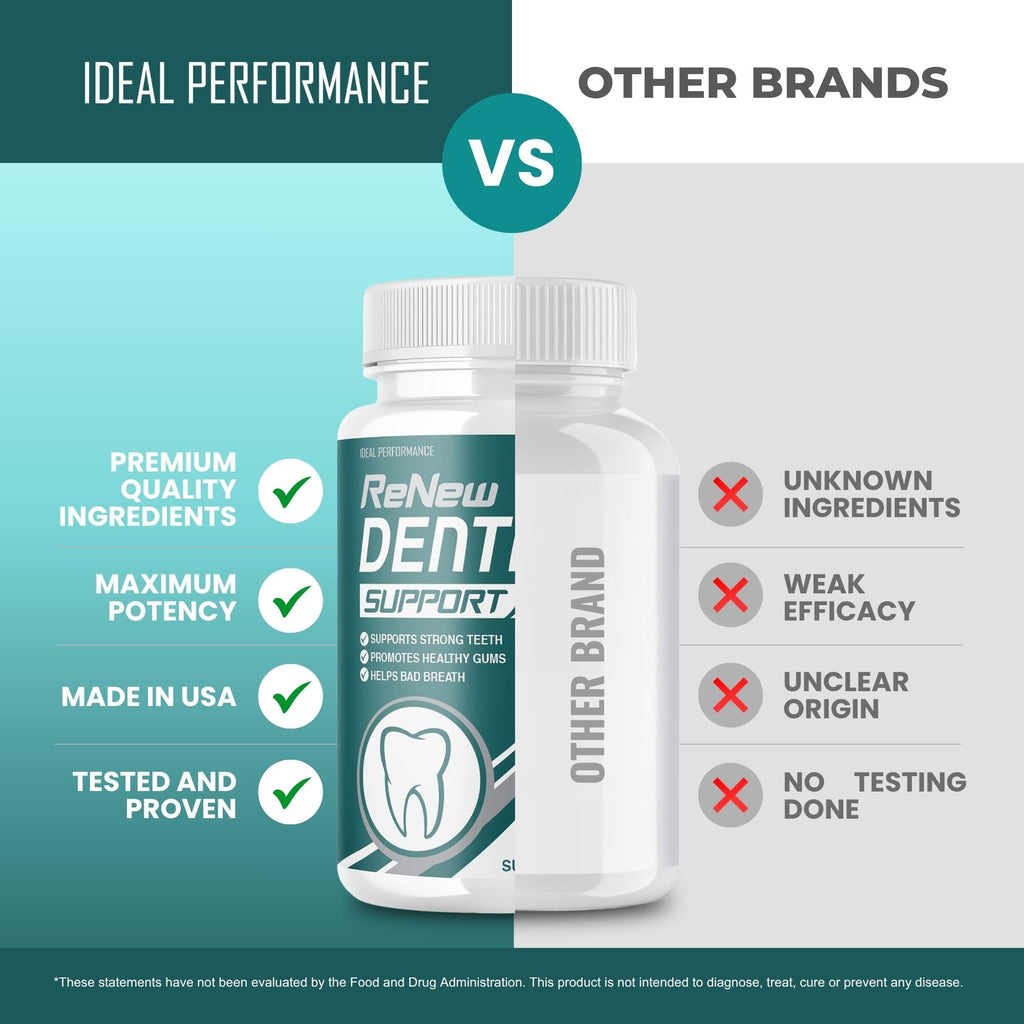 IDEAL PERFORMANCE Renew Dental Support Capsules - 180 Count - image 5