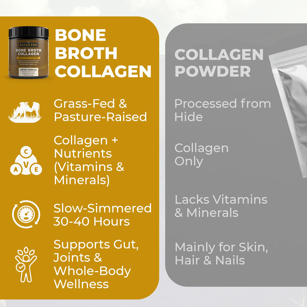 Paleo Pro Grass Fed Bone Broth Collagen Powder Vanilla - 12.6 oz - image 5