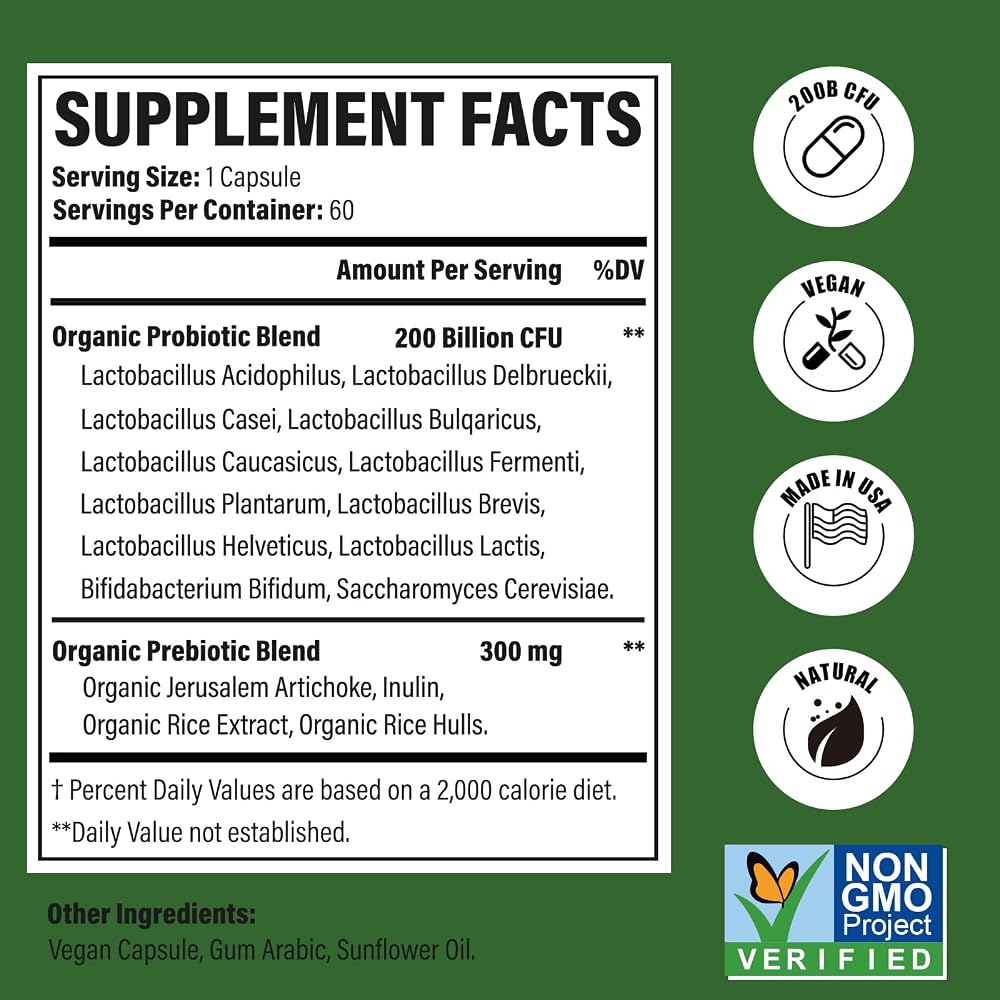 Cfuful Probiotics for Women & Men