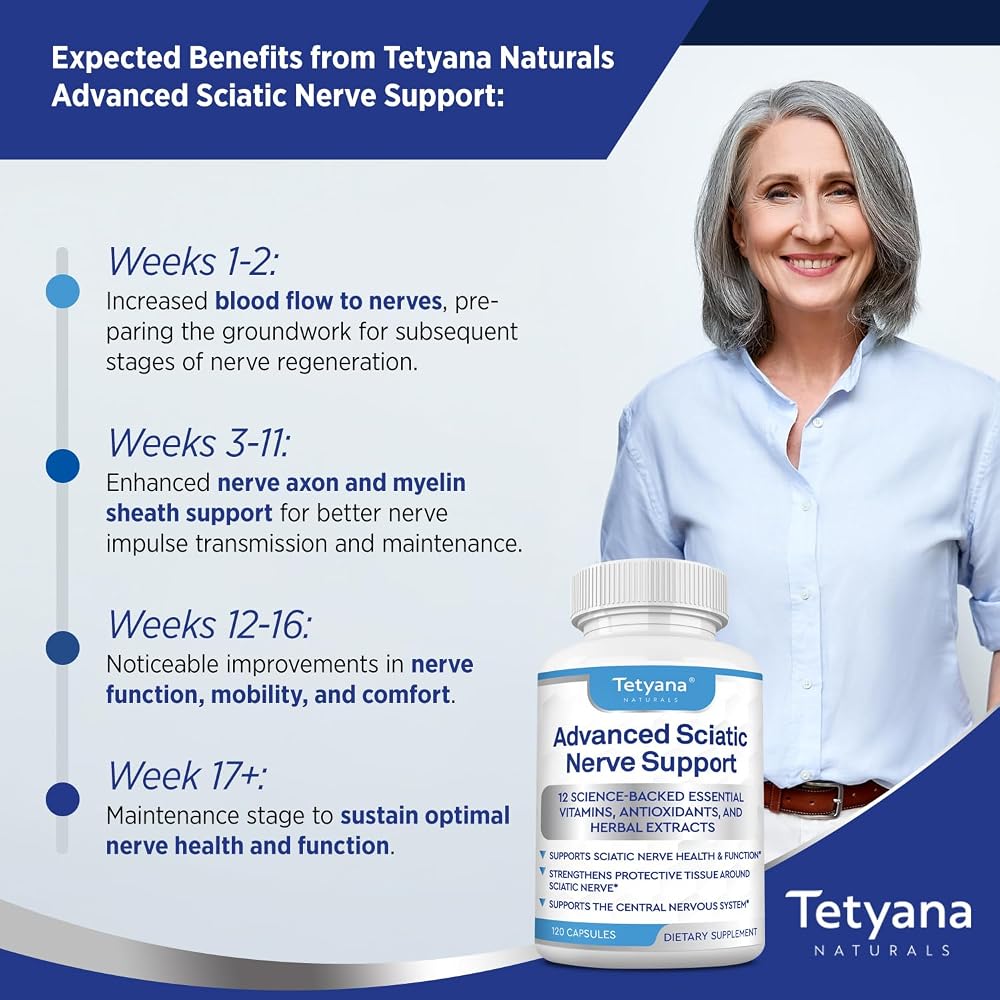 Tetyana naturals Sciatic Nerve Support Relief Supplement: Alpha