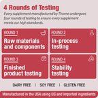 TRUEMED Natural Magnesium