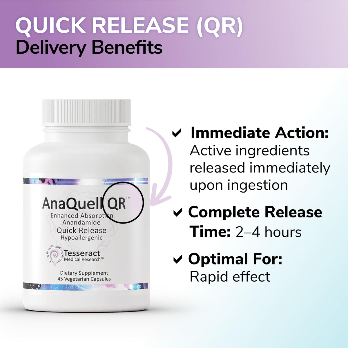 Tesseract AnaQuell QR Anandamide & L-Citrulline - 45 Capsules - image 4