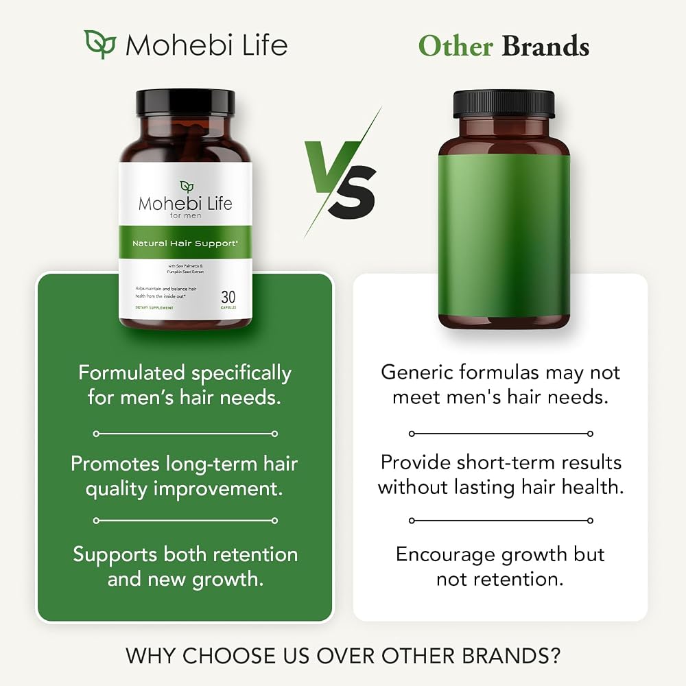 Mohebi Life Hair Growth Supplement for Men – 30 Capsules - image 5