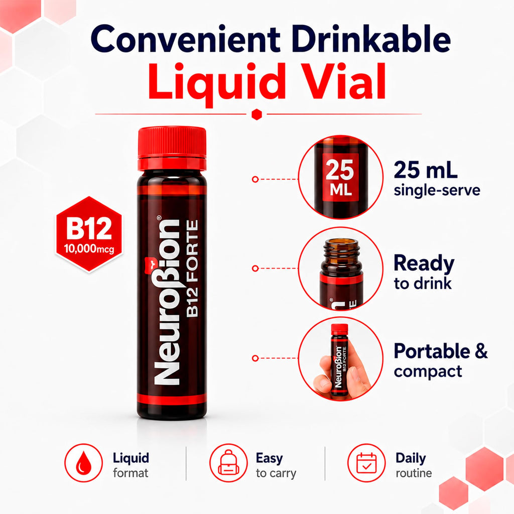Galreryin Neurobion Forte Vitamin B12 Complex Liquid Shots - 20 Vials - image 7