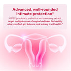Sunergetic Vaginal Probiotics with Cranberry - 60 Capsules - image 5