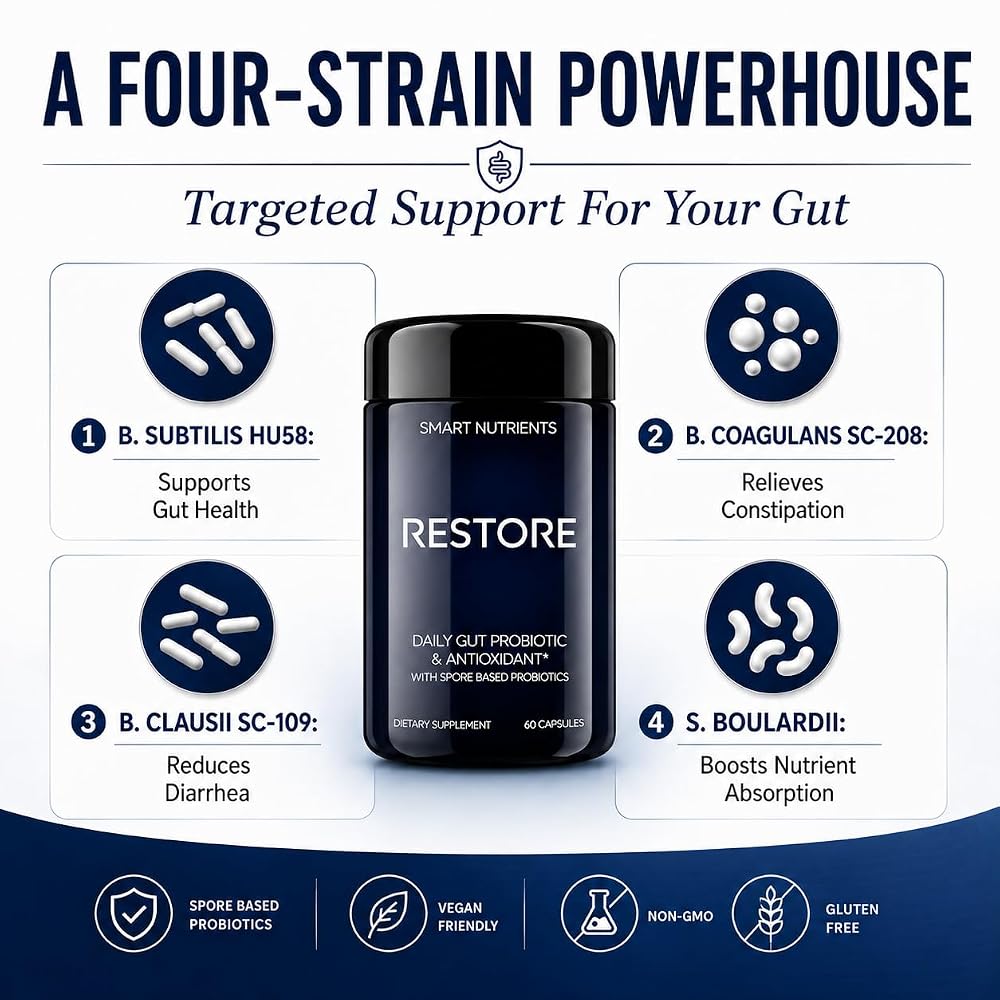 Smart Nutrients Restore