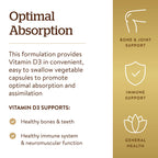 Solgar Vitamin D3 5000iu Vegetable Capsules
