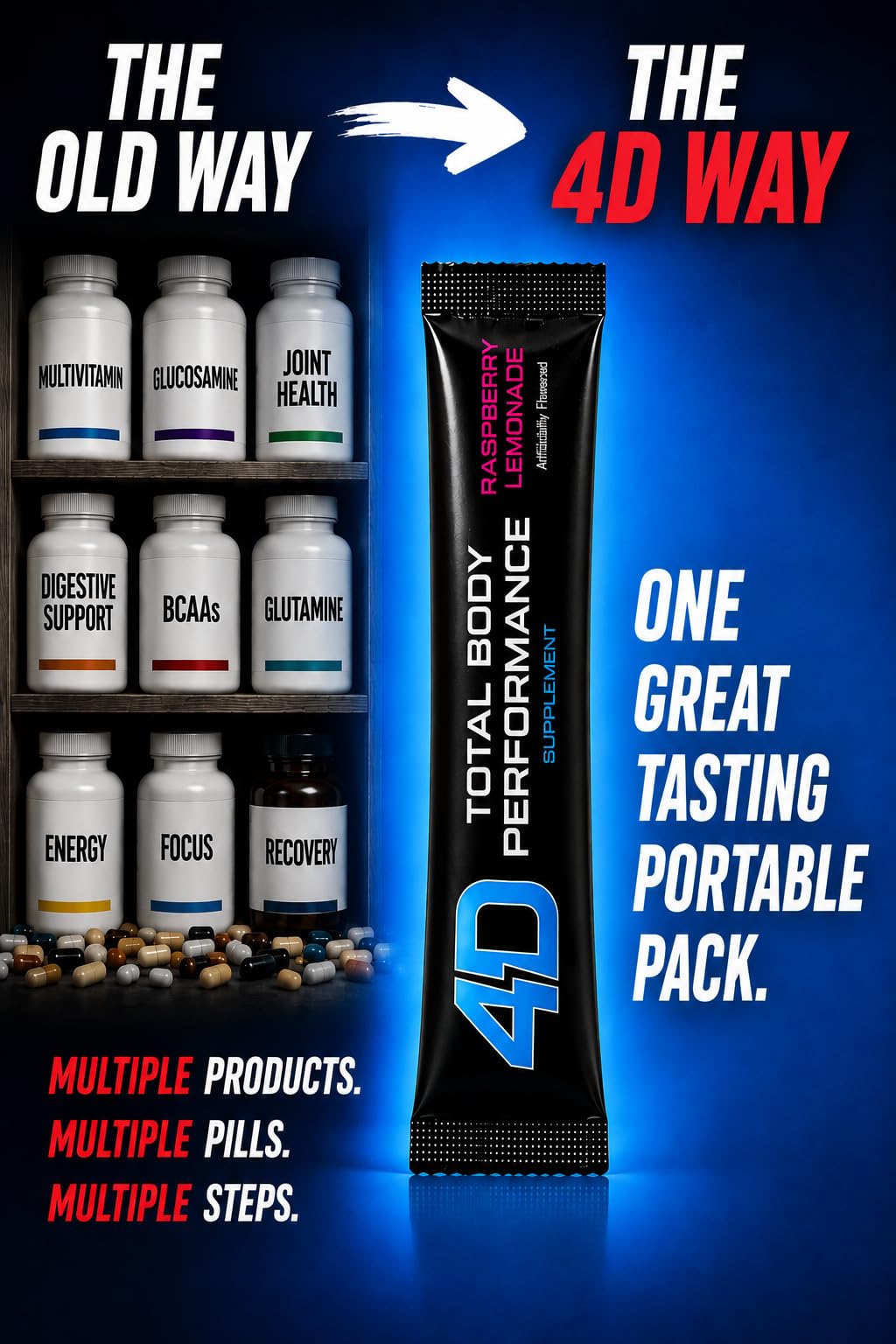 4D Clean Energy Drink Mix + Electrolytes + Immune Support +