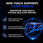 ALLMAX TUDCA 250 mg Vegan Capsules - 60 Count - image 4