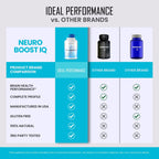 IDEAL PERFORMANCE Neuro Boost IQ Brain Supplement - 60 Capsules - image 6