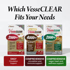 LABO Nutrition VesseCLEAR CX: Nattokinase NSK-SD + Gamma Oryzanol