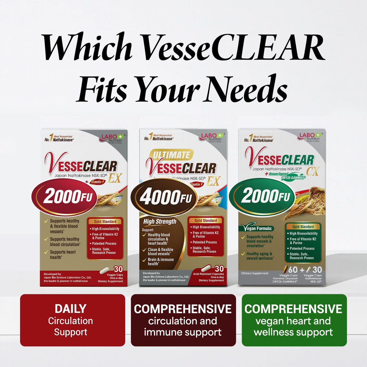 LABO Nutrition VesseCLEAR CX: Nattokinase NSK-SD + Gamma Oryzanol