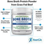 YounGlo Research Bone Broth Beef Protein Powder - 20 oz - image 5