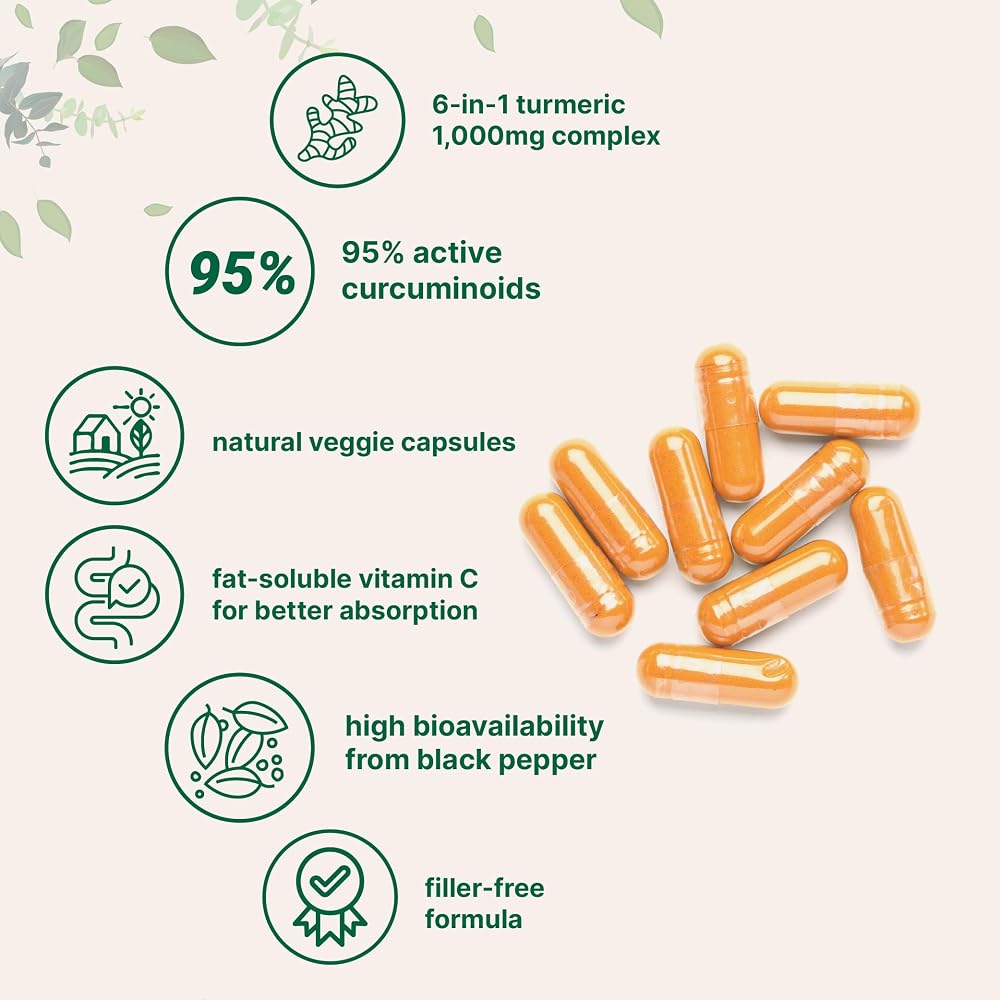 Micro Ingredients Turmeric Capsules Parent