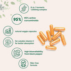 Micro Ingredients Turmeric Capsules Parent
