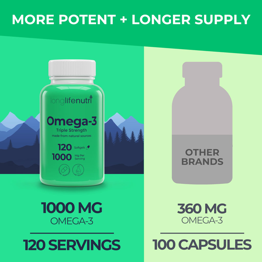 LongLifeNutri Omega 3 Fish Oil 1000mg EPA DHA - 120 Softgels - image 3