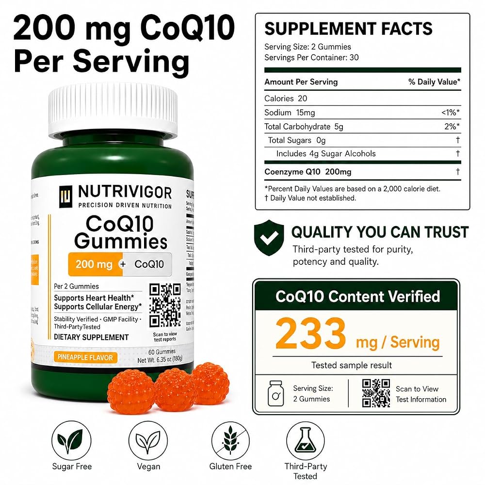 NutriVigor CoQ10 Gummies