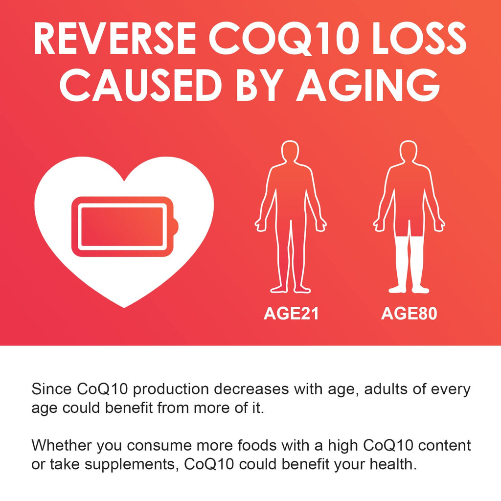 NATURE TARGET CoQ10 100mg with PQQ Softgels - 120 Servings - image 6