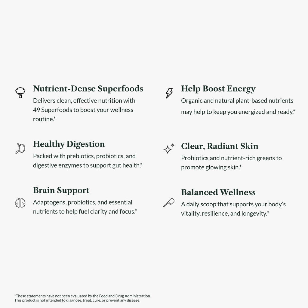 Greens First Original Greens Powder - 49 Superfoods - Organic Fruits