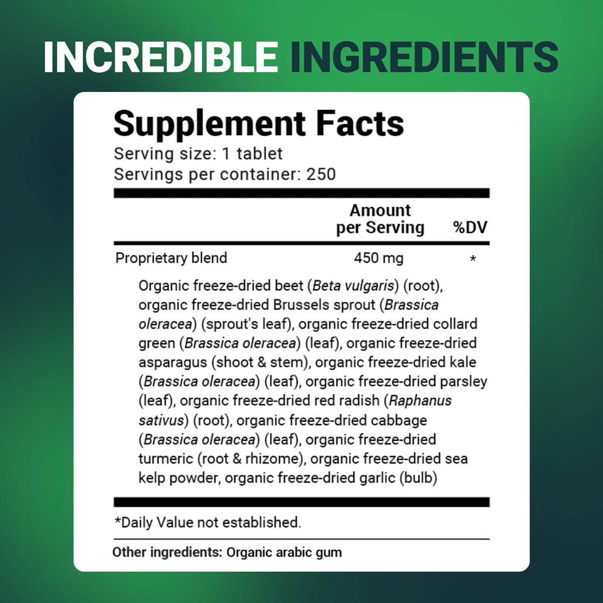 Dr. Berg's Organic Cruciferous Support