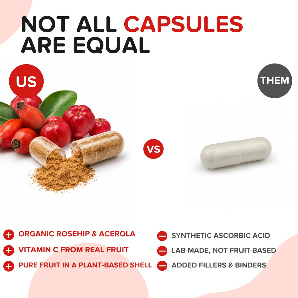 b Natural RoseHips & Acerola Vitamin C 1000mg - 90 Capsules - image 5