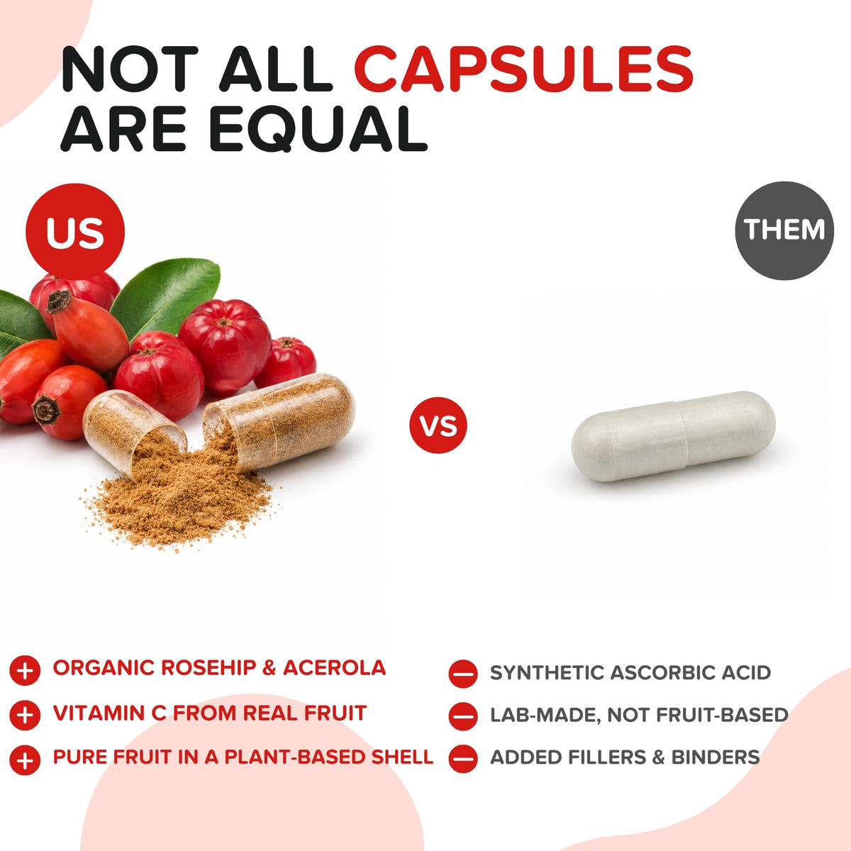 b Natural RoseHips & Acerola Vitamin C 1000mg - 90 Capsules - image 5