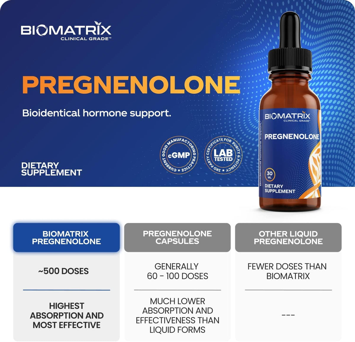 BioMatrix Pregnenolone Sublingual Liquid for Memory & Brain Health - 30 ml - image 5
