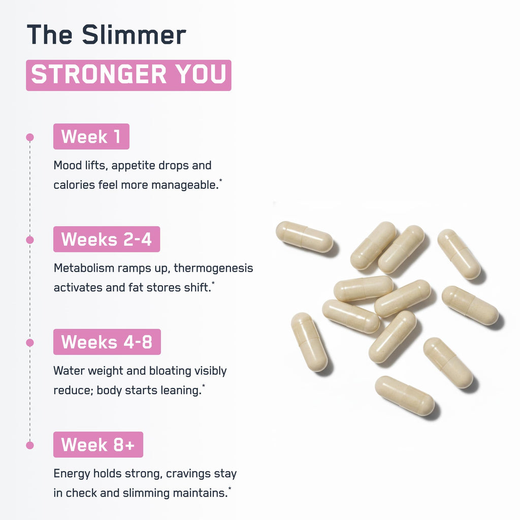 SteelFit Steel Slim Weight Loss Supplement for Women - 90 Capsules - image 4