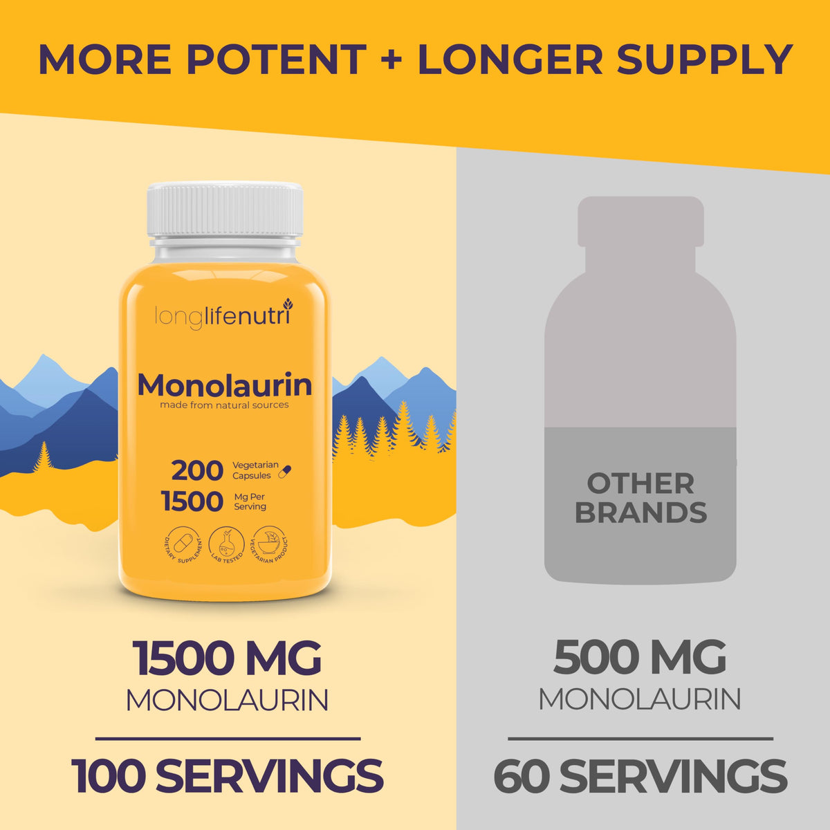 LongLifeNutri Monolaurin 1500mg Supplement - 200 Vegetarian Capsules - image 3