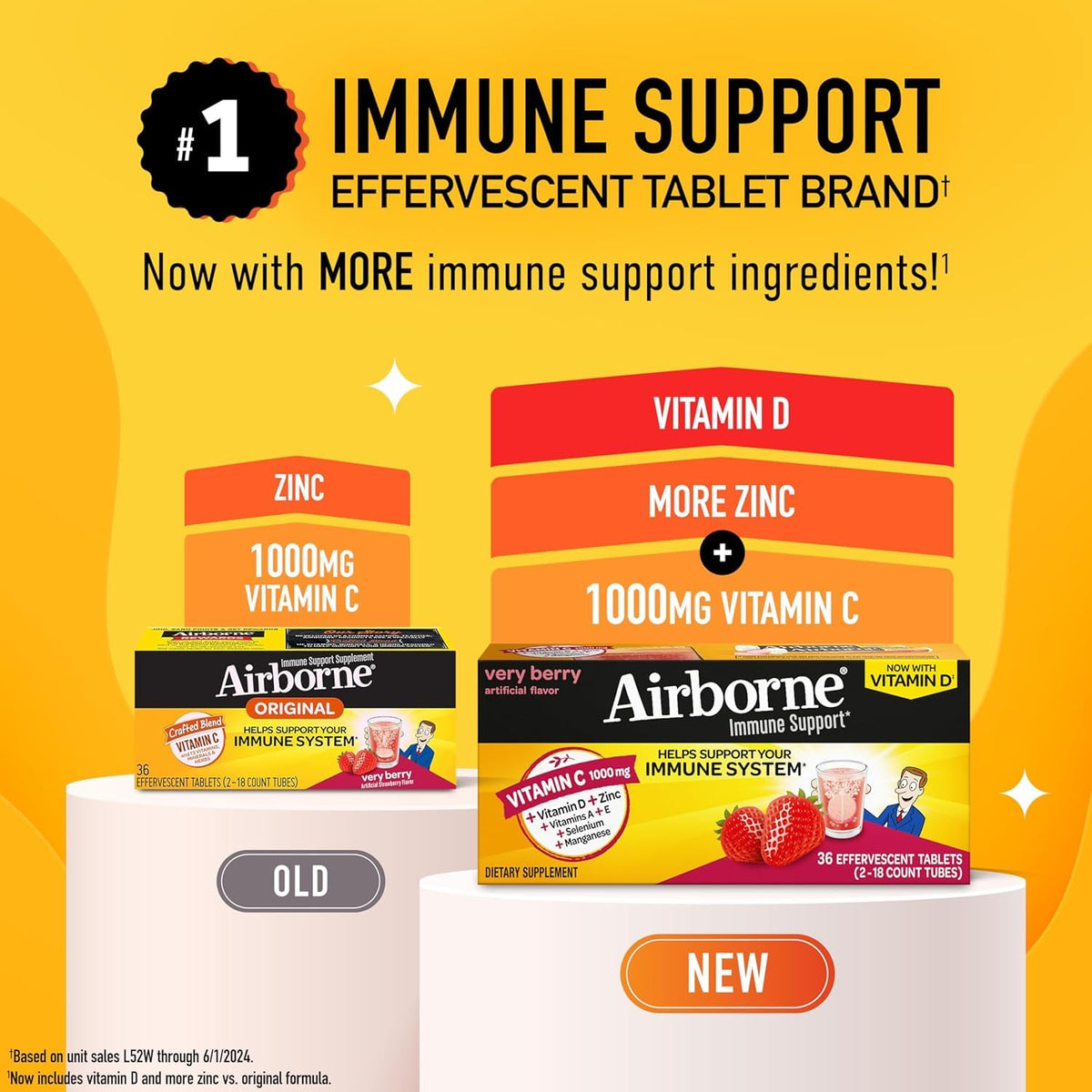 Airborne Vitamin C 1000mg Immune Support Effervescent Tablets - 36 Count - image 2