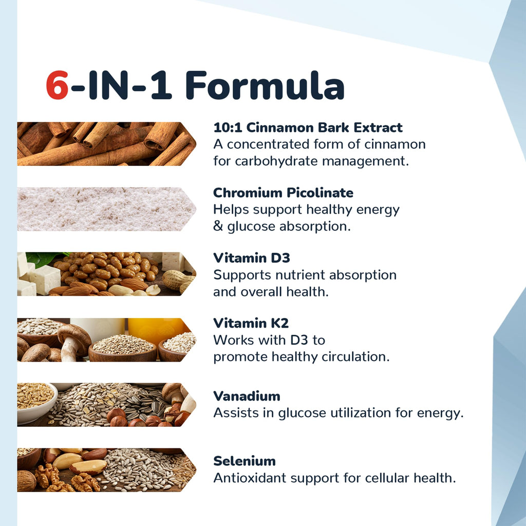 Barton Nutrition CinnaChroma Cinnamon Supplement 10:1 Extract - 30 Capsules - image 6