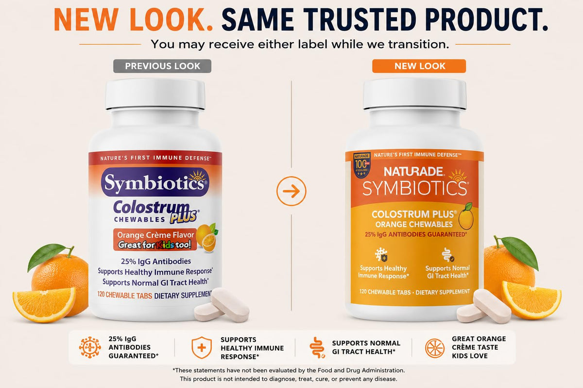 Symbiotics Colostrum Plus Chewables