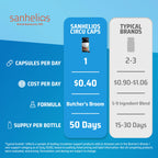 Sanhelios Circu Caps Butcher's Broom Extract Leg Circulation - 50 Capsules - image 3
