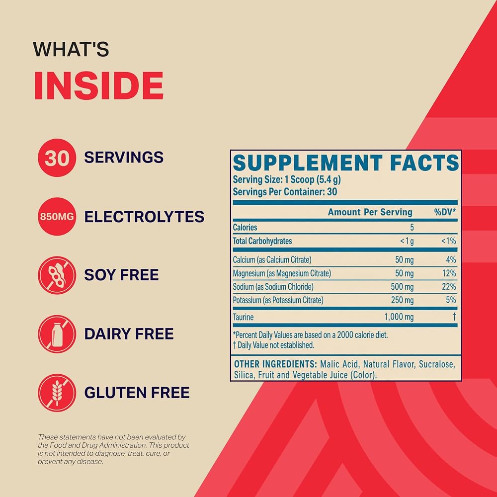Podium Nutrition Salt-Parent
