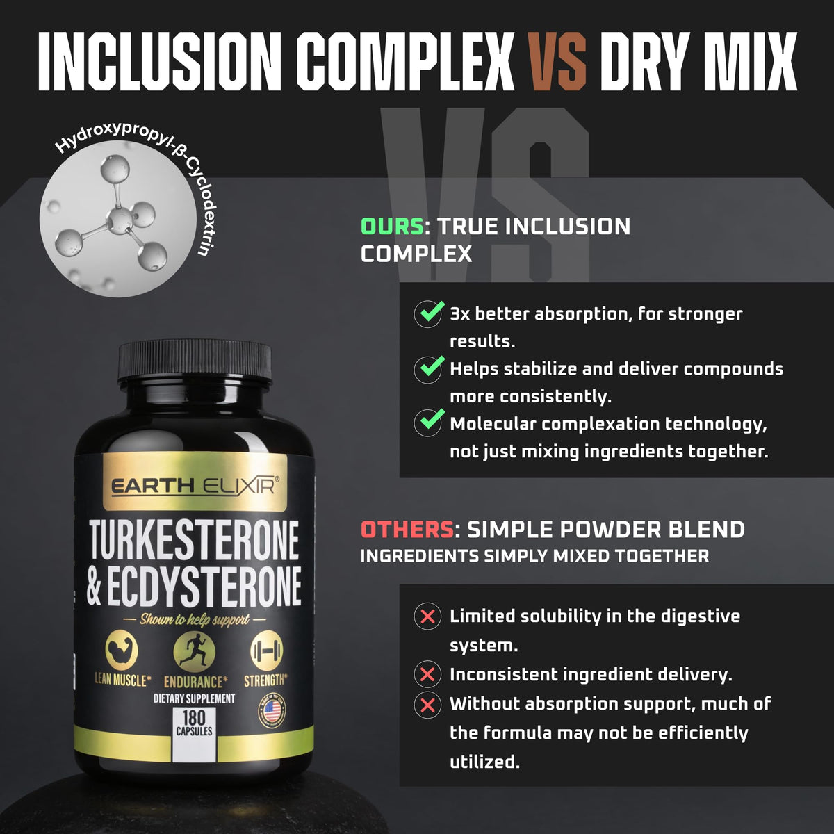 Earth Elixir Turkesterone & Ecdysterone Supplement - 180 Capsules - image 5