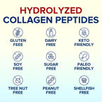 Terranics Multi Collagen Peptides Types I II III V X - 1 Pound - image 8