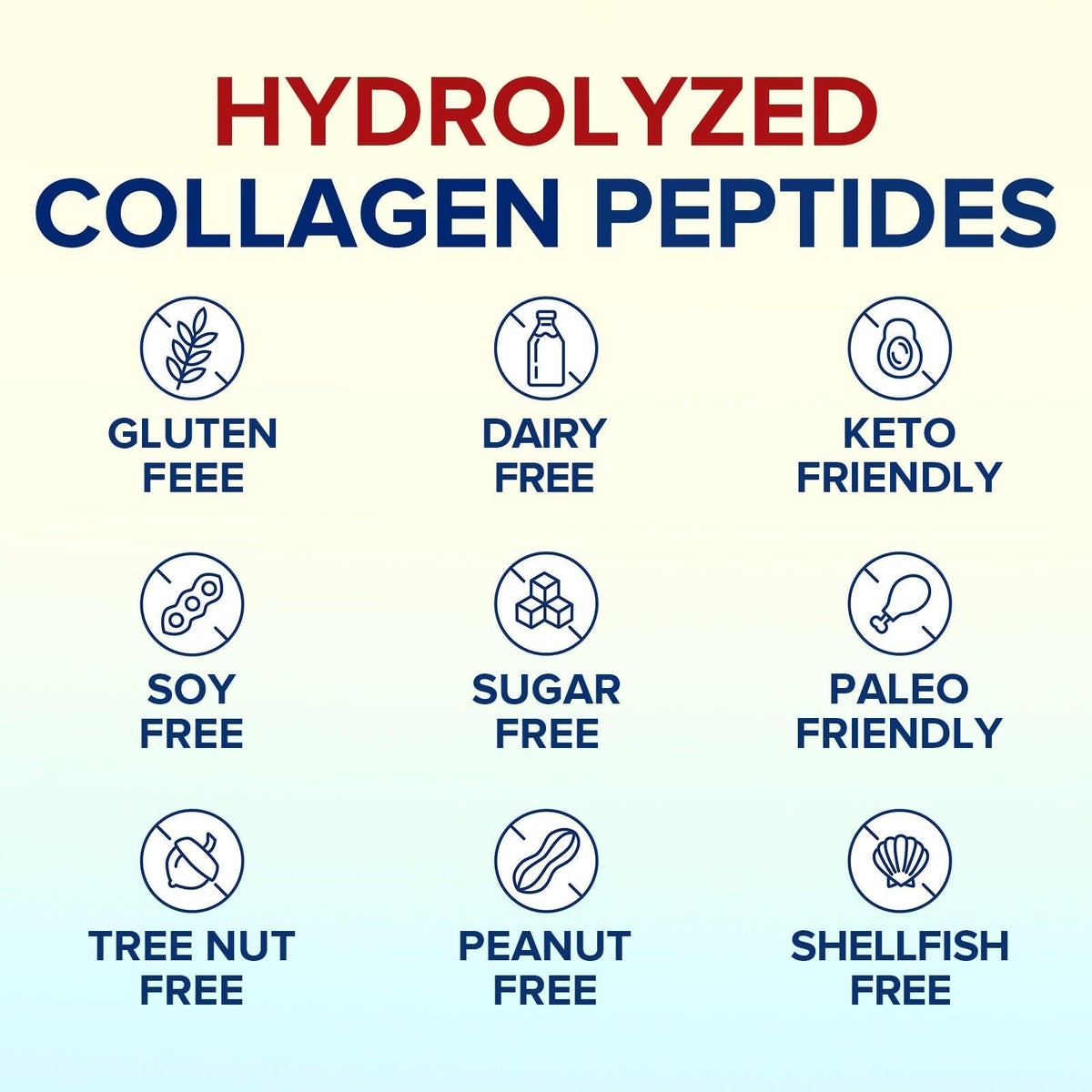 Terranics Multi Collagen Peptides Types I II III V X - 1 Pound - image 8