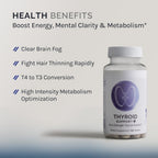 InfiniWell Thyroid Support+ Complex - 60 Tablets - image 2