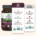 ORGANIC INDIA Herbal Laxative Supplement - 60 Capsules - image 5