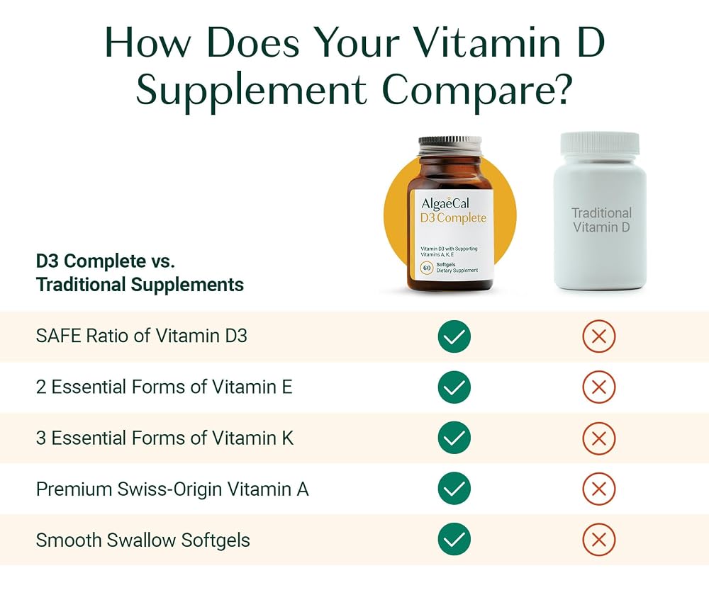 ALGAECAL D3 Complete - Enhanced Immune Support & Bone Health with D3
