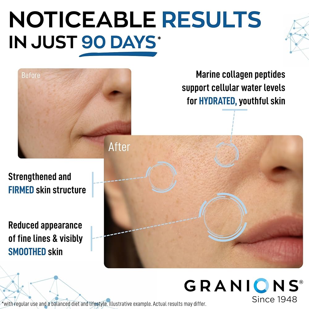 Granions Collagen Peptides Powder