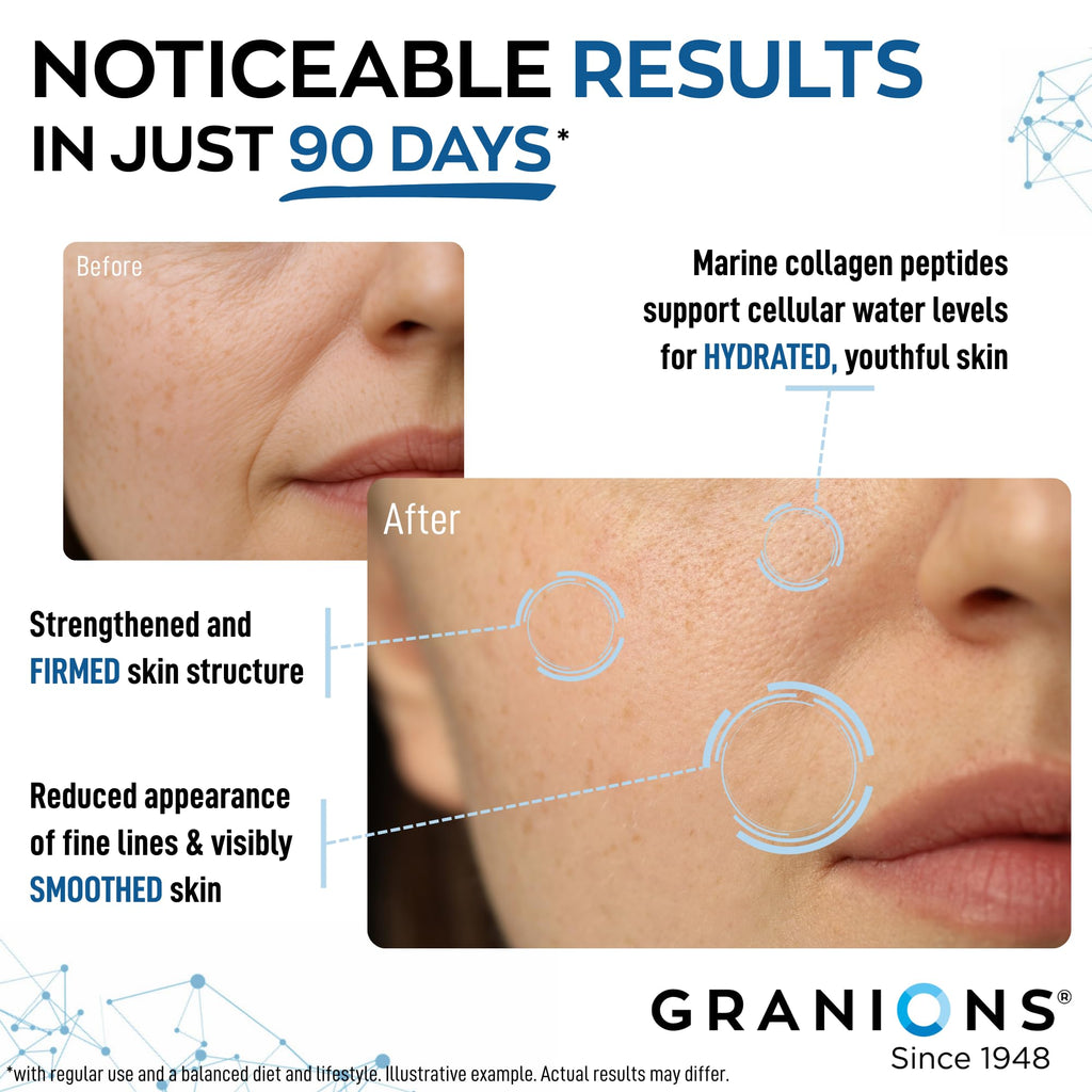 Granions Marine Collagen Powder - Type I Hydrolyzed Peptides - 9.7oz - image 4