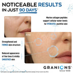 Granions Marine Collagen Powder - Type I Hydrolyzed Peptides - 9.7oz - image 4