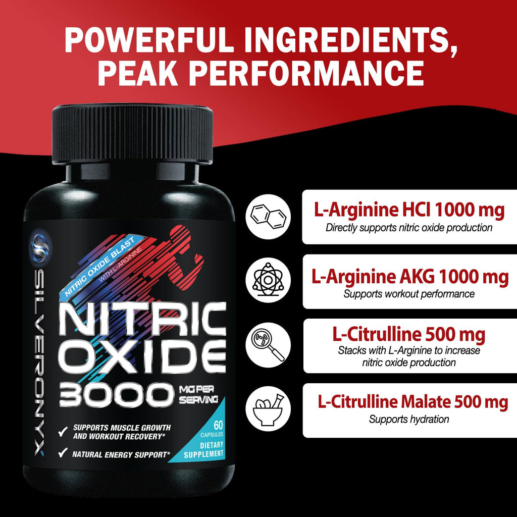 SILVERONYX Nitric Oxide Supplement 3000mg Blend - 3X Strength