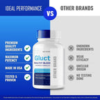 IDEAL PERFORMANCE Gluctose Blood Support Formula - 60 Capsules - image 6